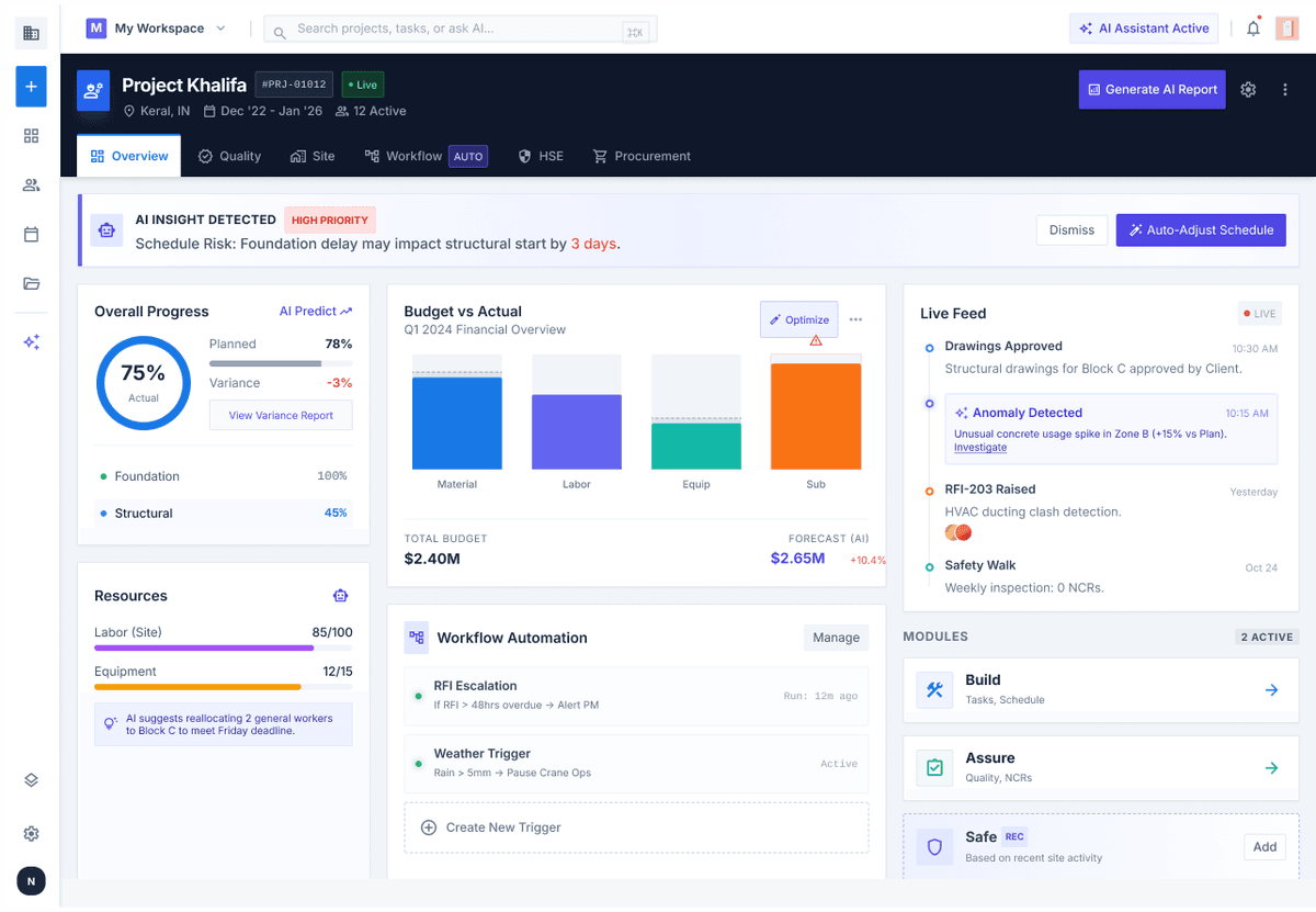 Tracklio – Construction Project Intelligence Platform